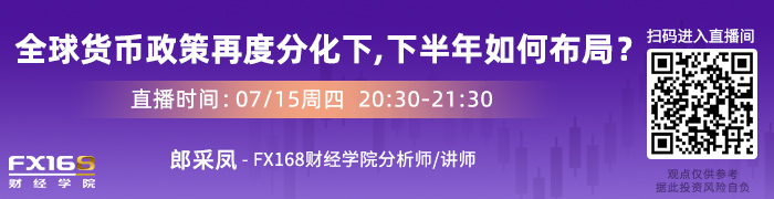 通过澳元来预测黄金走势!专家:若澳元突破这一重大阻力 金价有望飙向3000美元