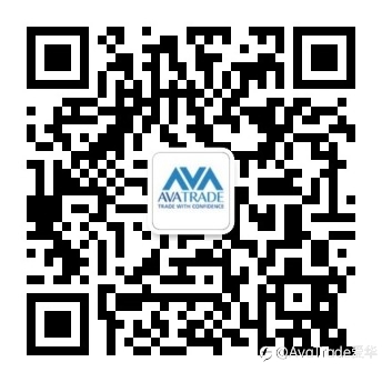 AvaTrade技术面:周三现货黄金小幅回调后走高,WTI原油期货震荡下行