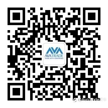 AvaTrade技术面:周一美股三大指数小幅收涨,美元兑主要货币稳定