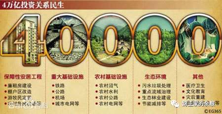 从30年债务变迁，看中国经济得失