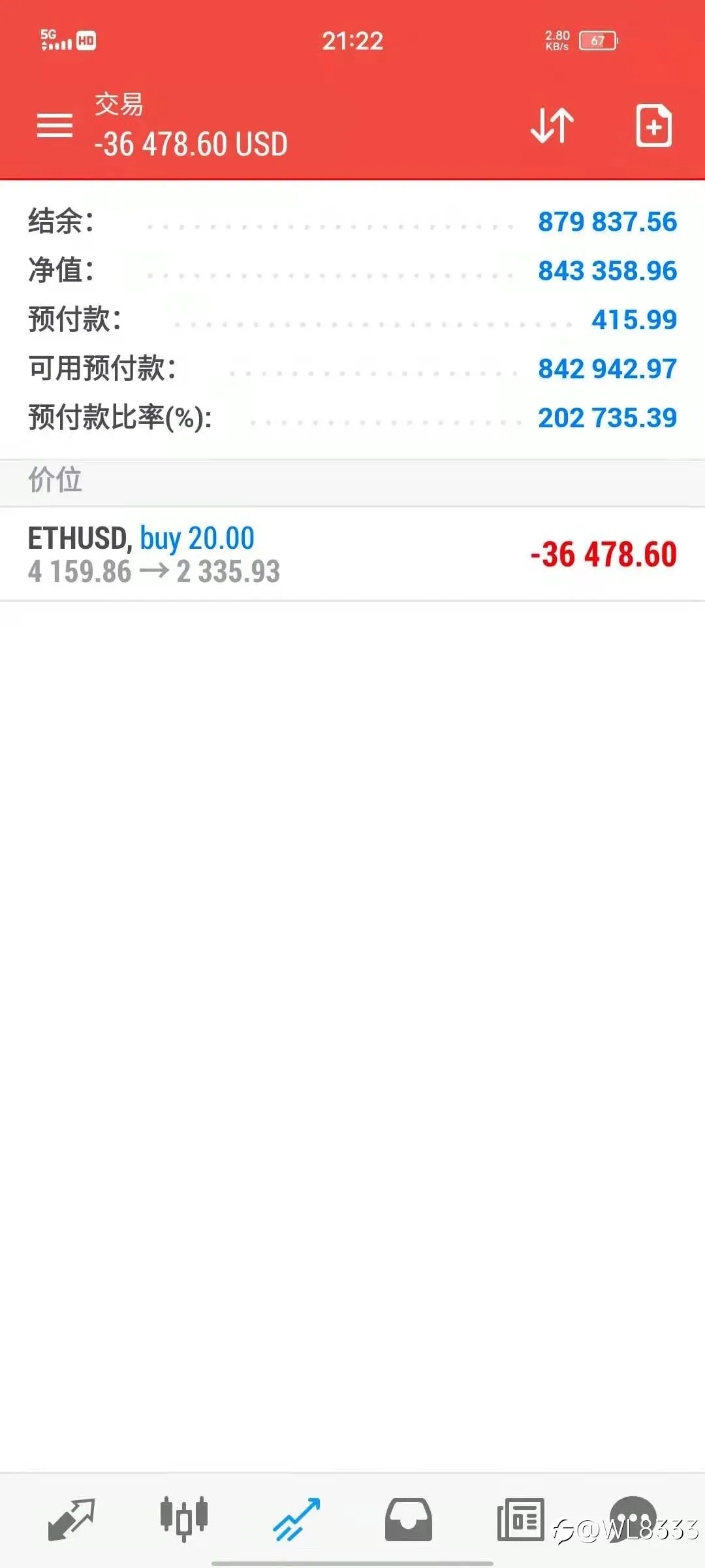 终于感觉钱多无敌了，从10万$到80万$好轻松