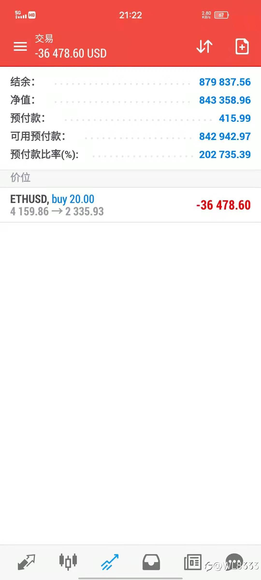 终于感觉钱多无敌了,从10万$到80万$好轻松