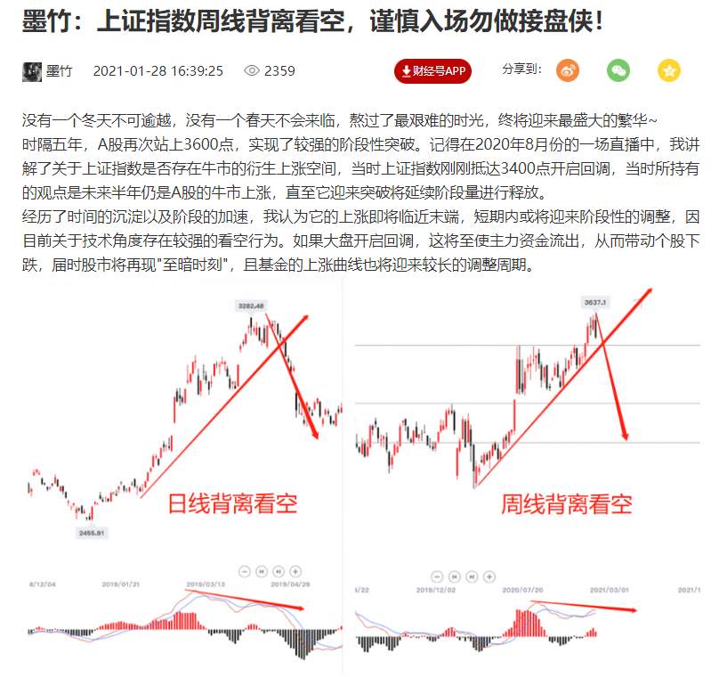 墨竹:上证指数终迎溃败,短期抄底基本无望!