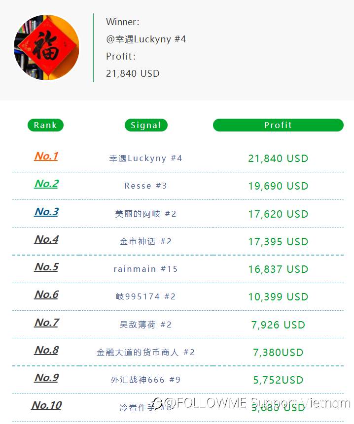 feed-image-3