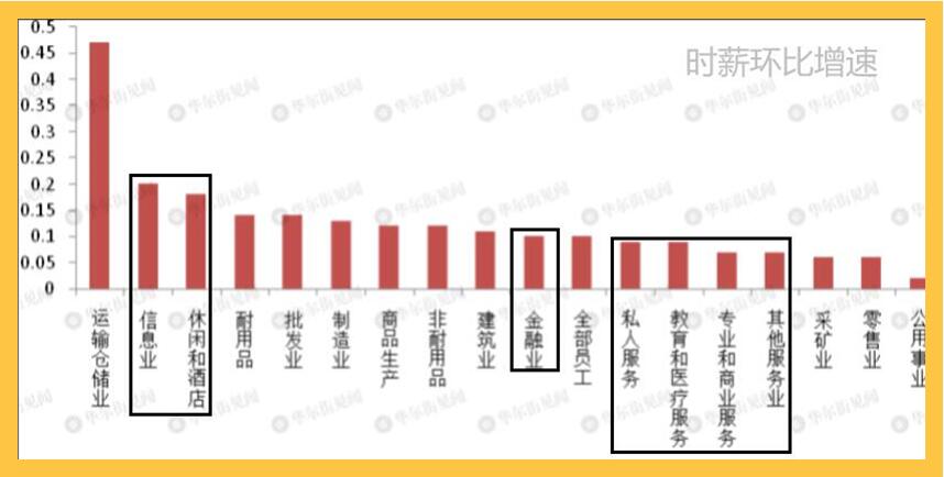 黄金这个1800能不能站得稳？