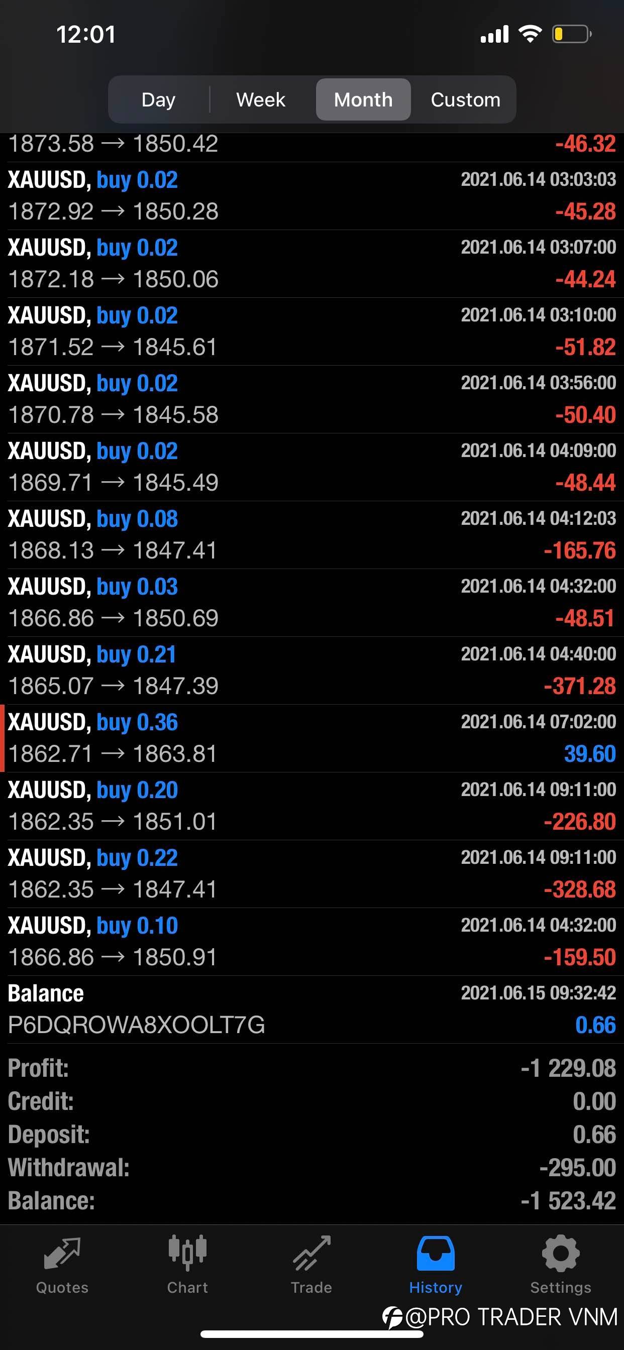 BOT TRADE, NÊN HAY KHÔNG NÊN??