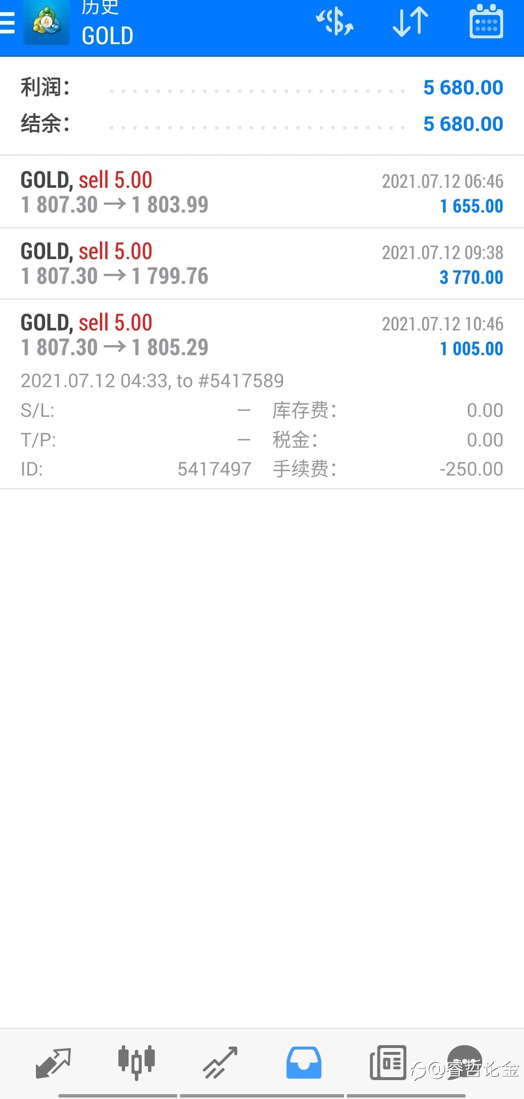 黄金
