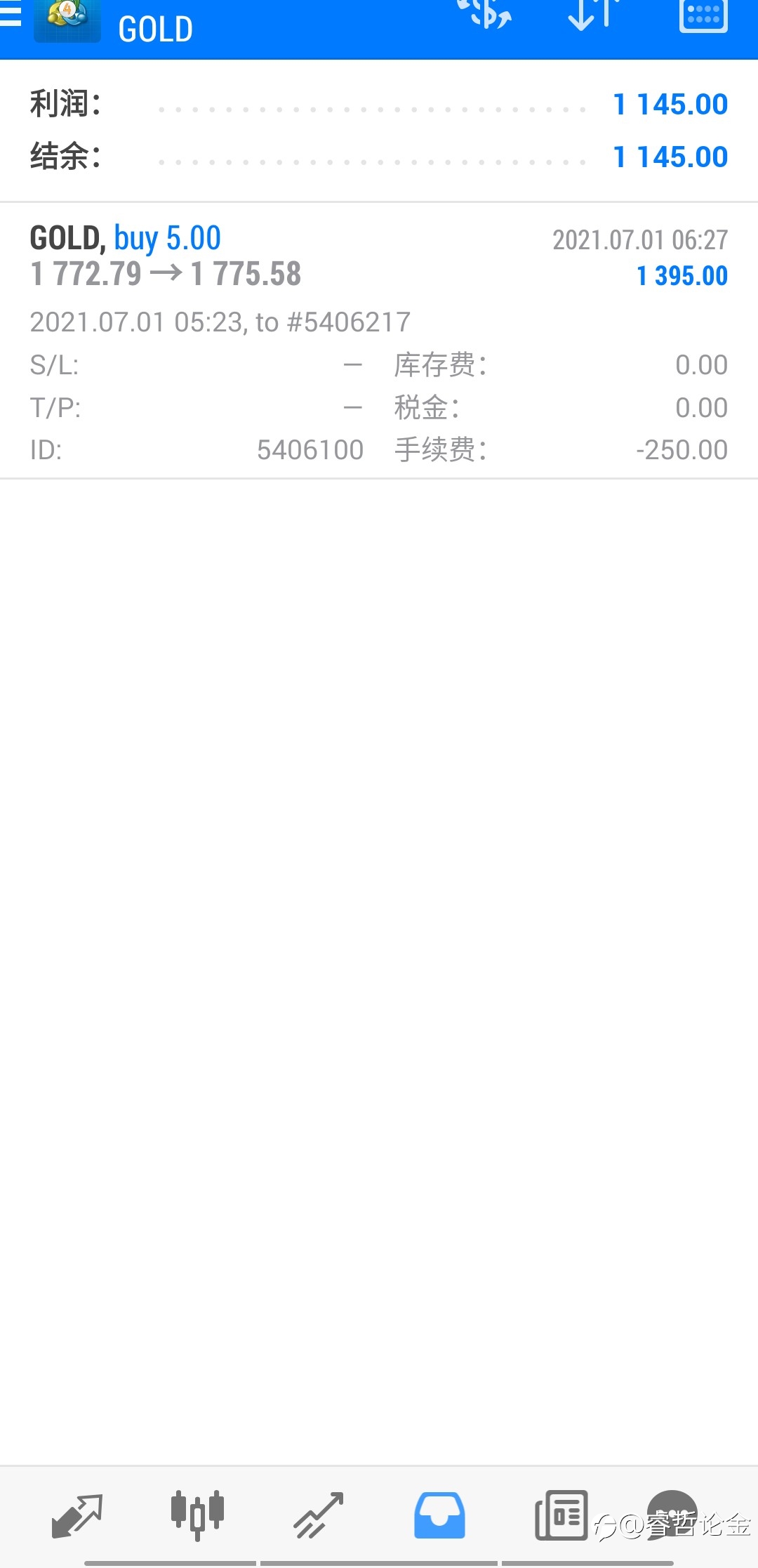 黄金