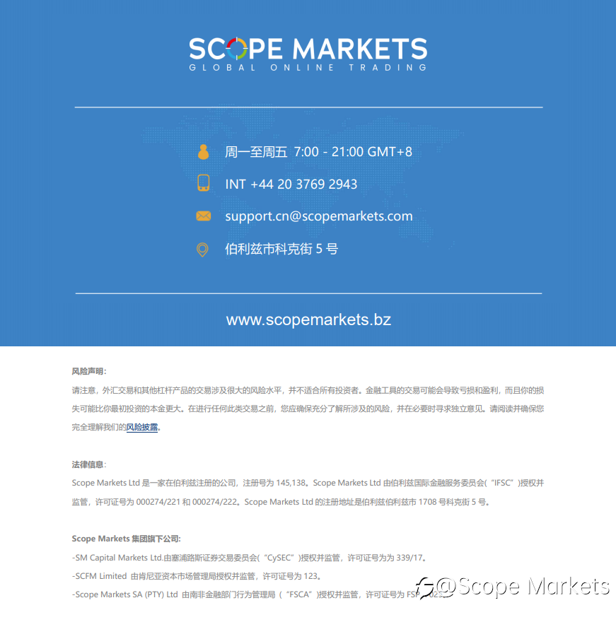 SCOPE MARKETS【市场周评】丨2021.07.19