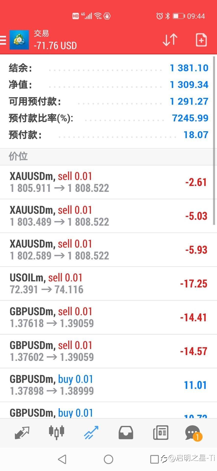 进入followme社区第三周报告！