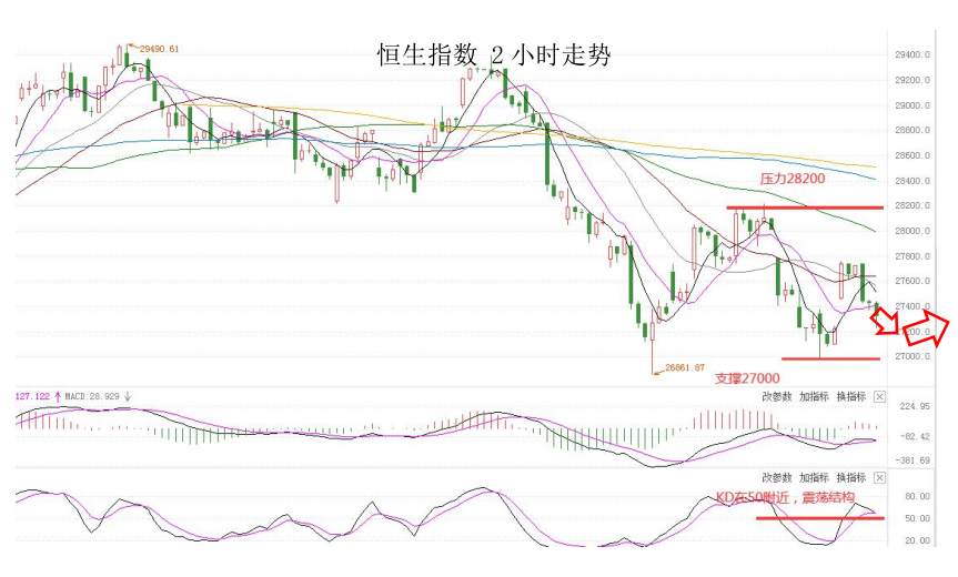 MultiBank：大通快讯|风险情绪有所上升，短线可关注非美货币