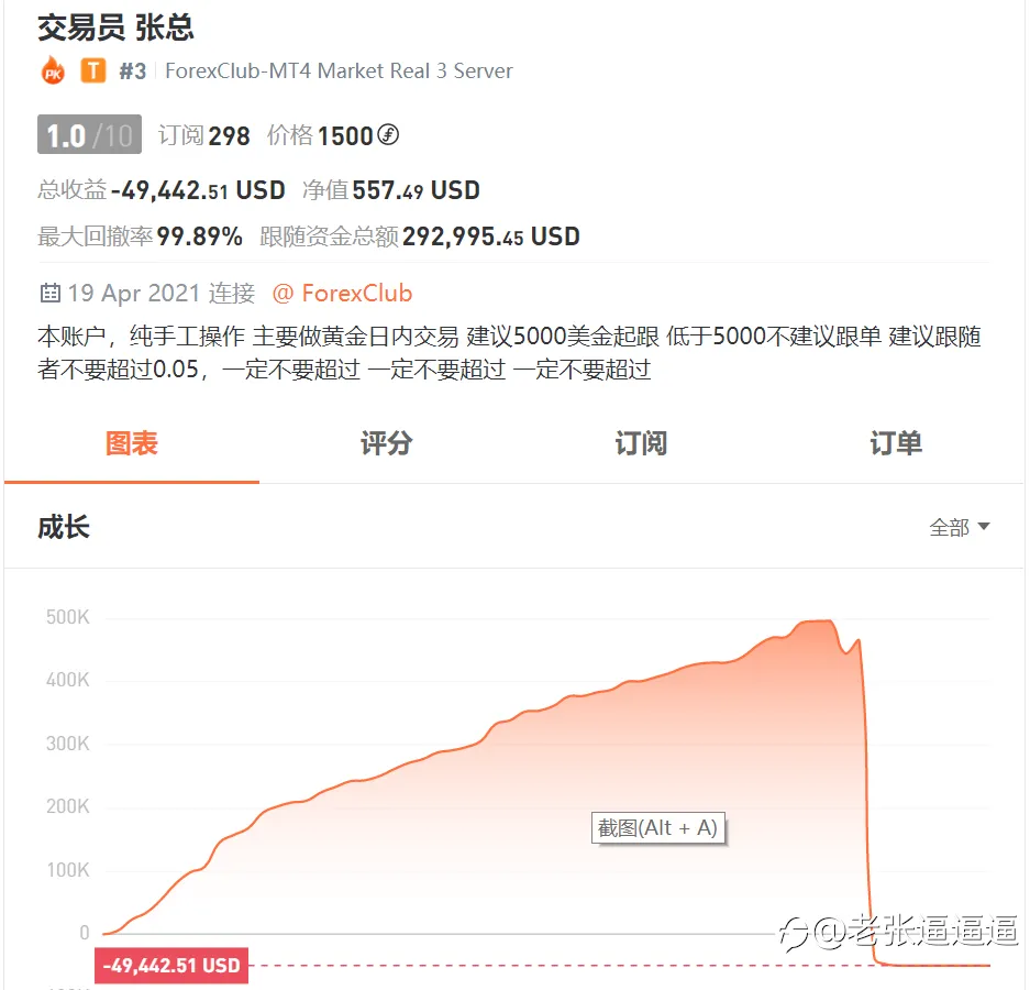 交易行为的哲学思考