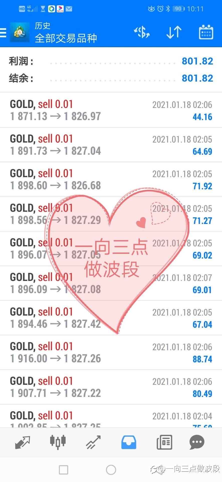 0.01手的辉煌！