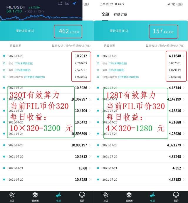 FIL币最新行情及收益：IPFS矿机是目前布局最好的项目？FIL币是币圈未来？