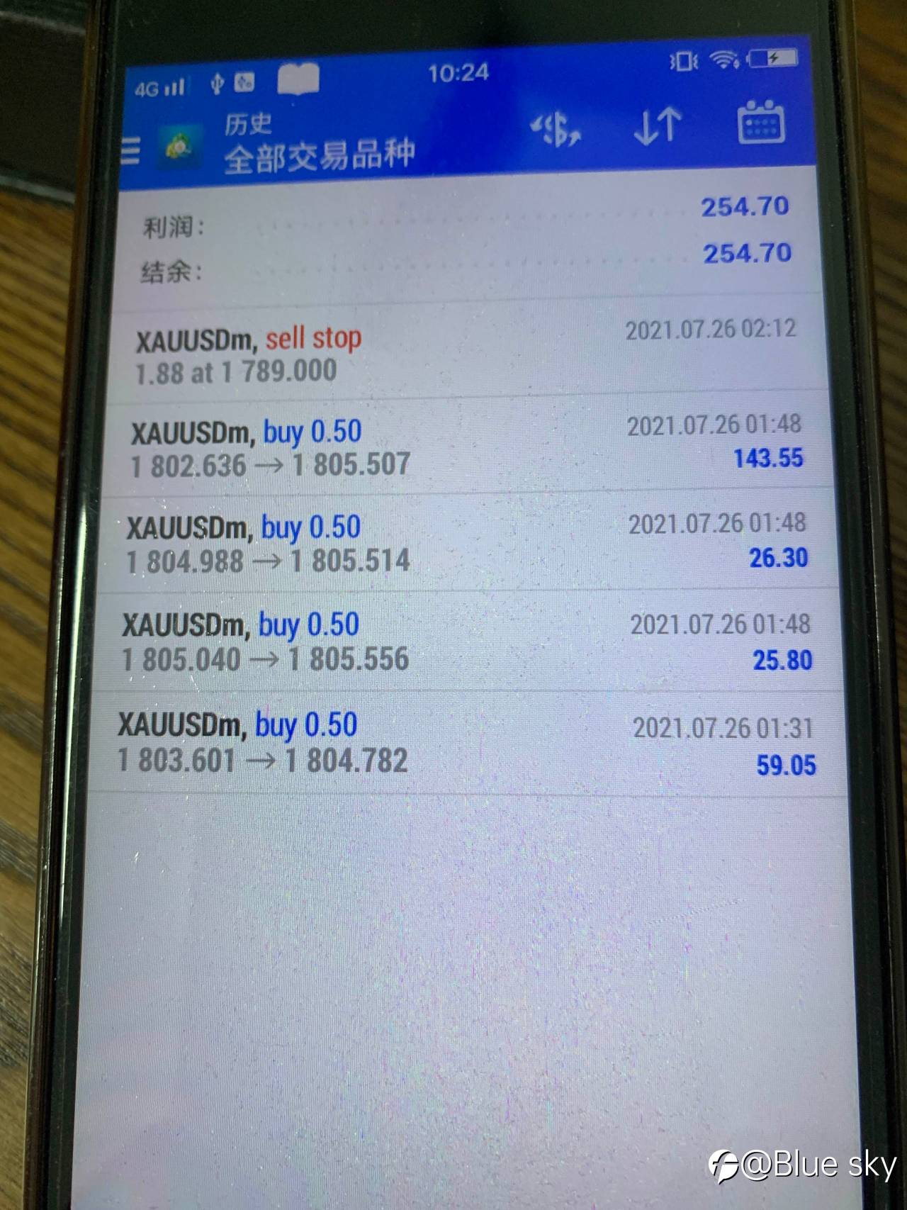 feed-image-1