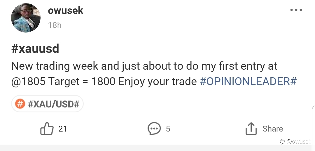 #xauusd