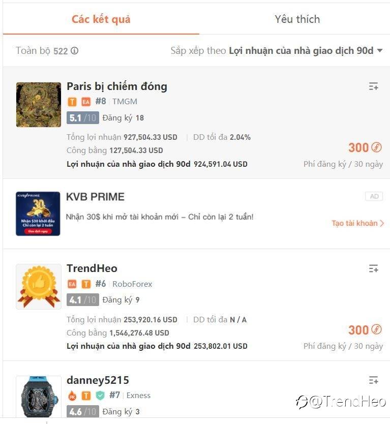 TOP 02 TradersBest Traders with the highest profit on 90D [2021/05 - 2021/07]