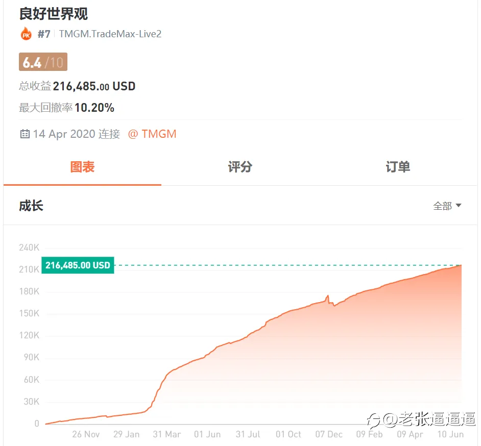 交易行为的哲学思考