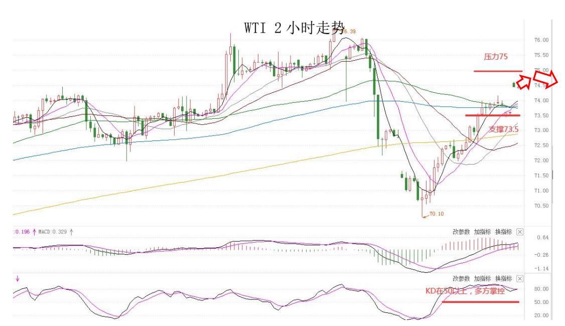 MultiBank：大通快讯|新西兰、加拿大央行利率决议在即，市场波动或将加剧