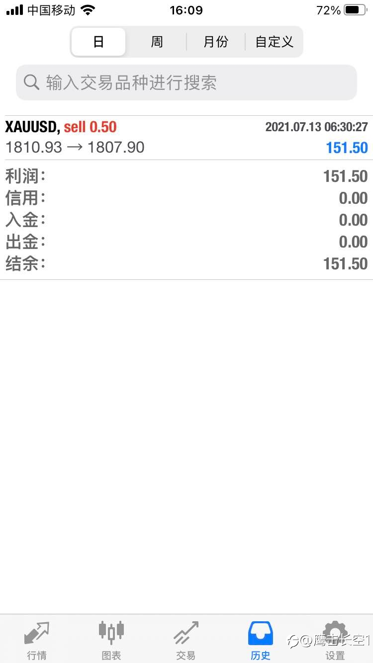 接上一条帖子:见好就收