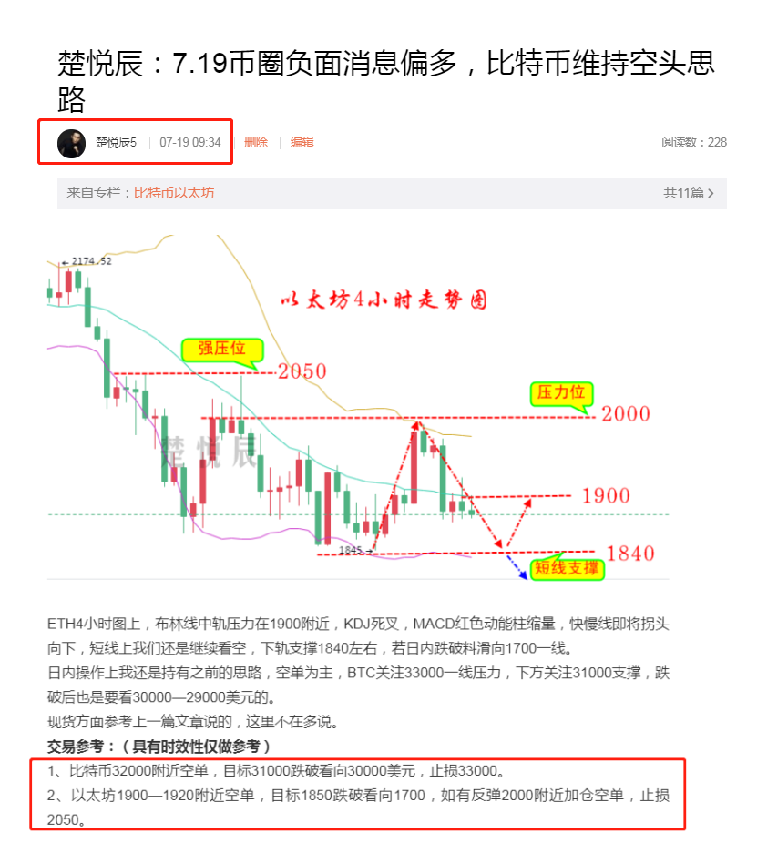 楚悦辰：7.20比特币以太坊继续下行，跟上节奏继续做空就对了