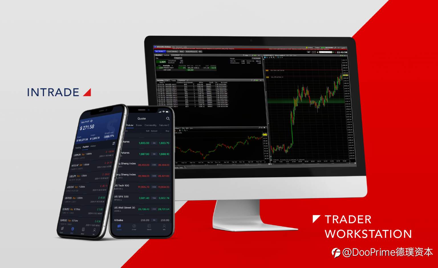 公司动态 | Doo Financial 亮相纳斯达克大屏,与盈透证券建立全披露券商关系