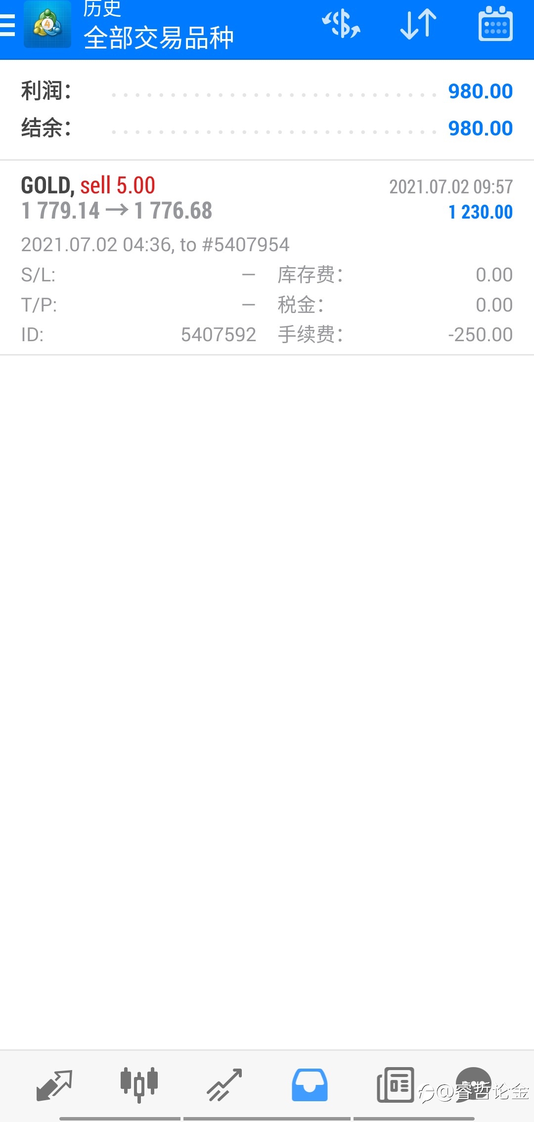 黄金