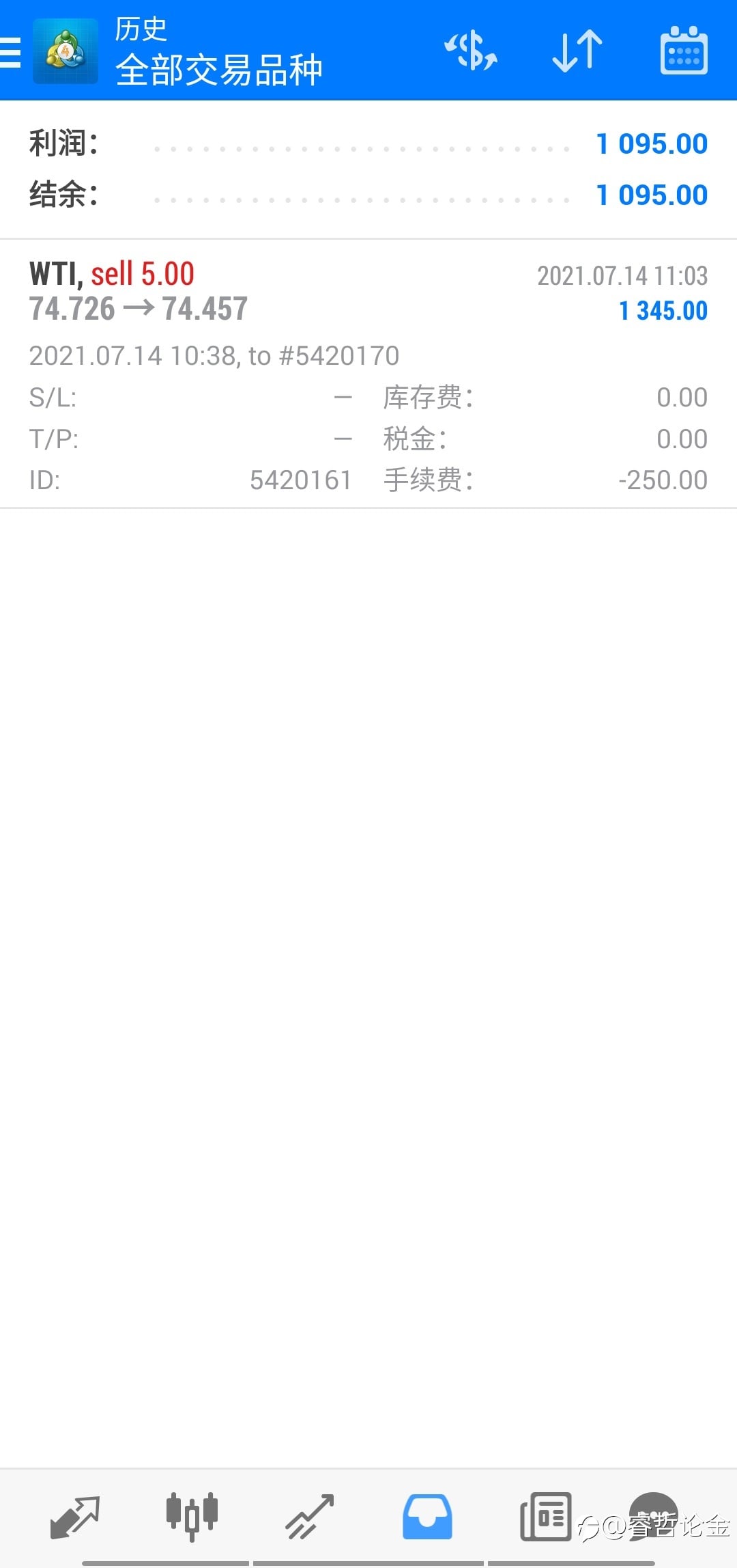 原油