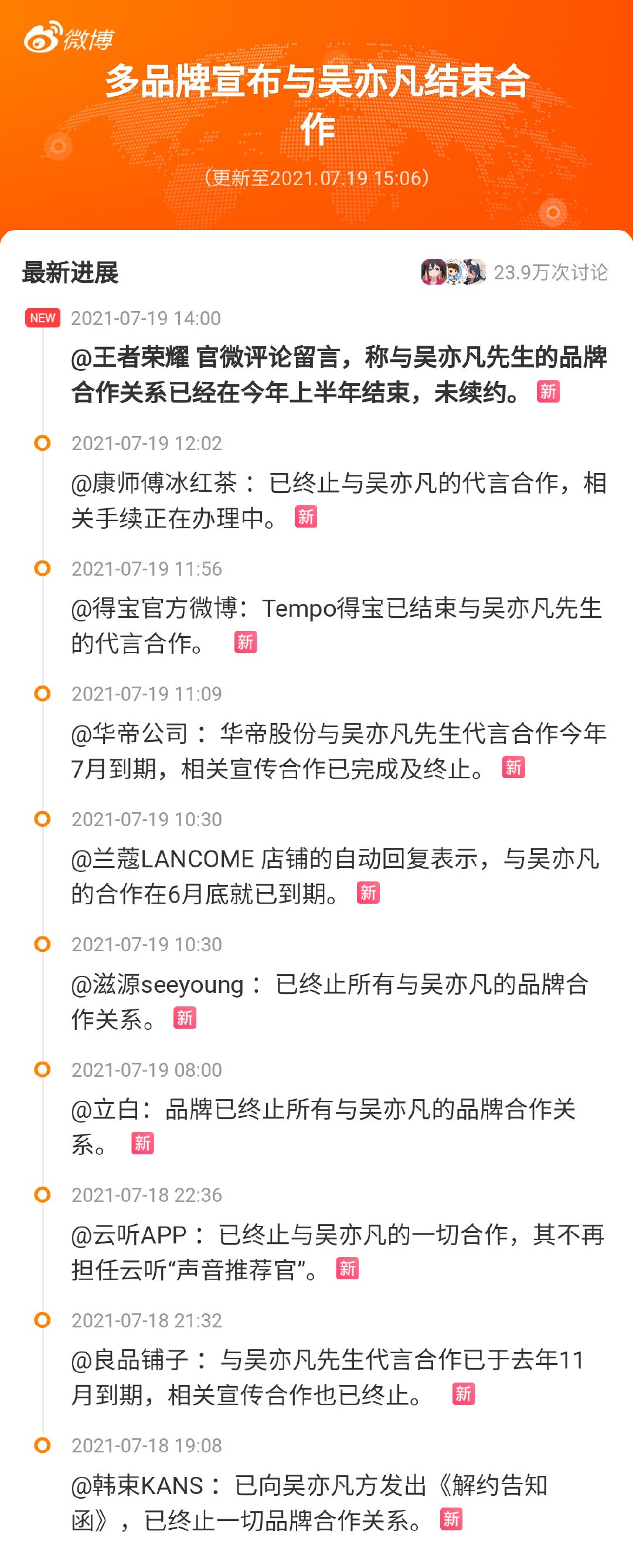 多家品牌终止与吴亦凡合作,央视火速下架其内容!4支港股被波及!发生了什么?