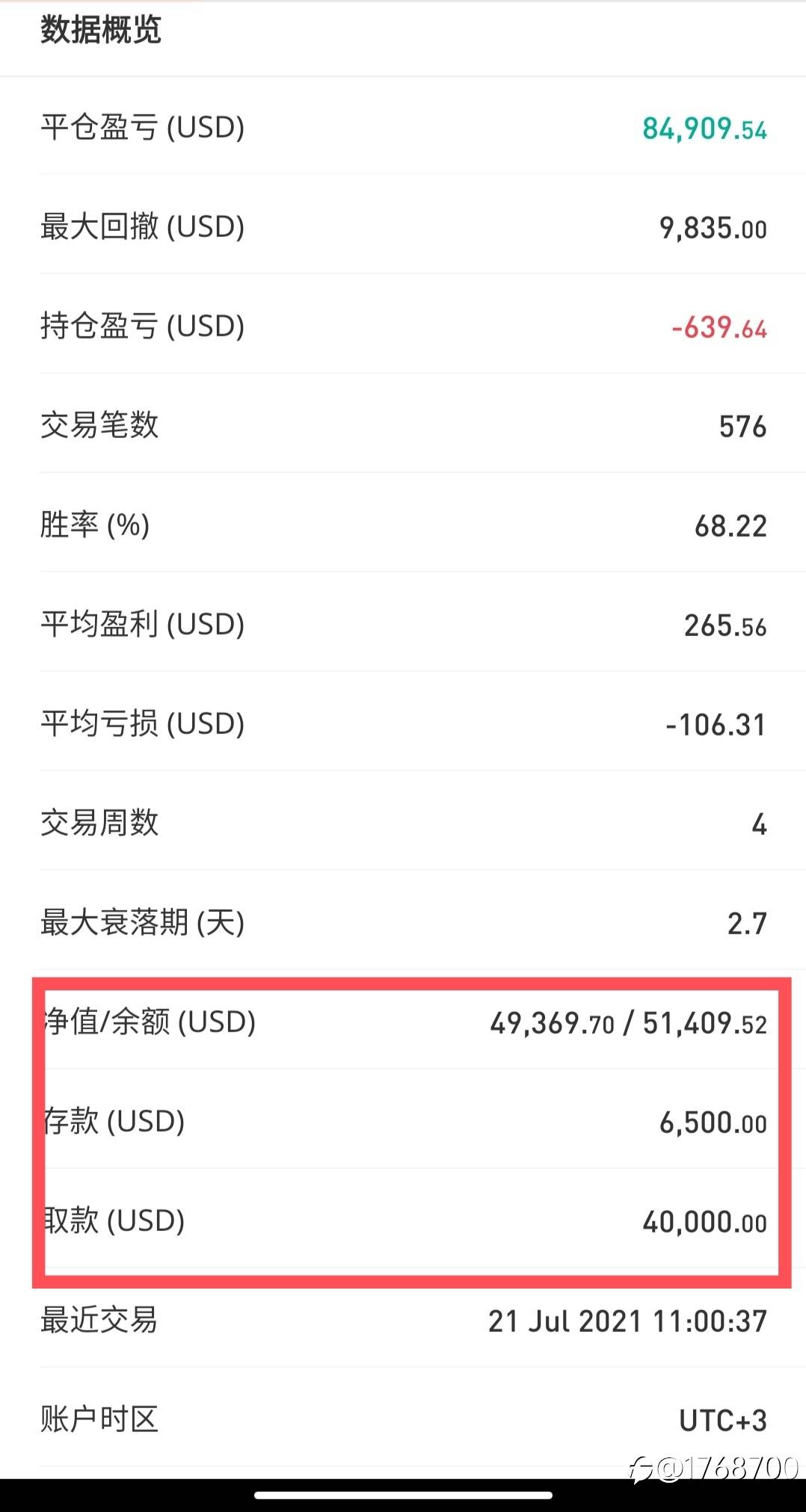 逛社区发现的一枚极其凶猛的交易员