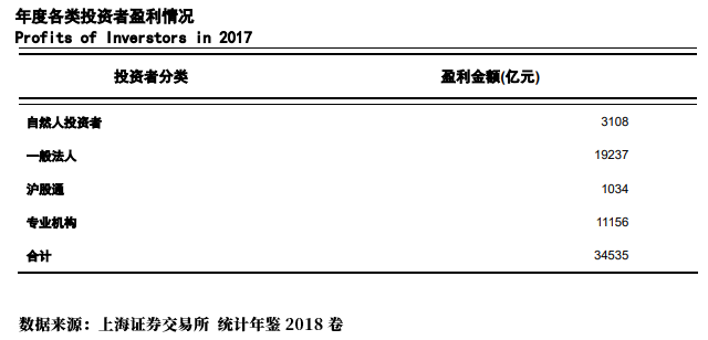 “投资多动症”的危险