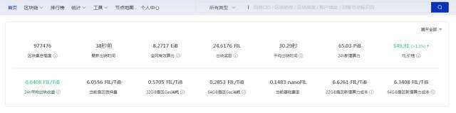 FIL币最新行情及收益：IPFS矿机是目前布局最好的项目？FIL币是币圈未来？