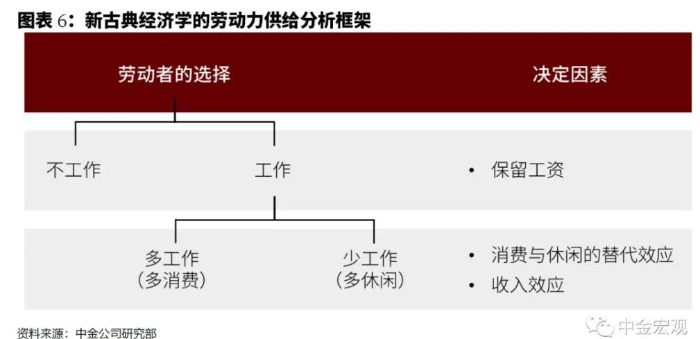 低估通胀后，美联储或再次犯错