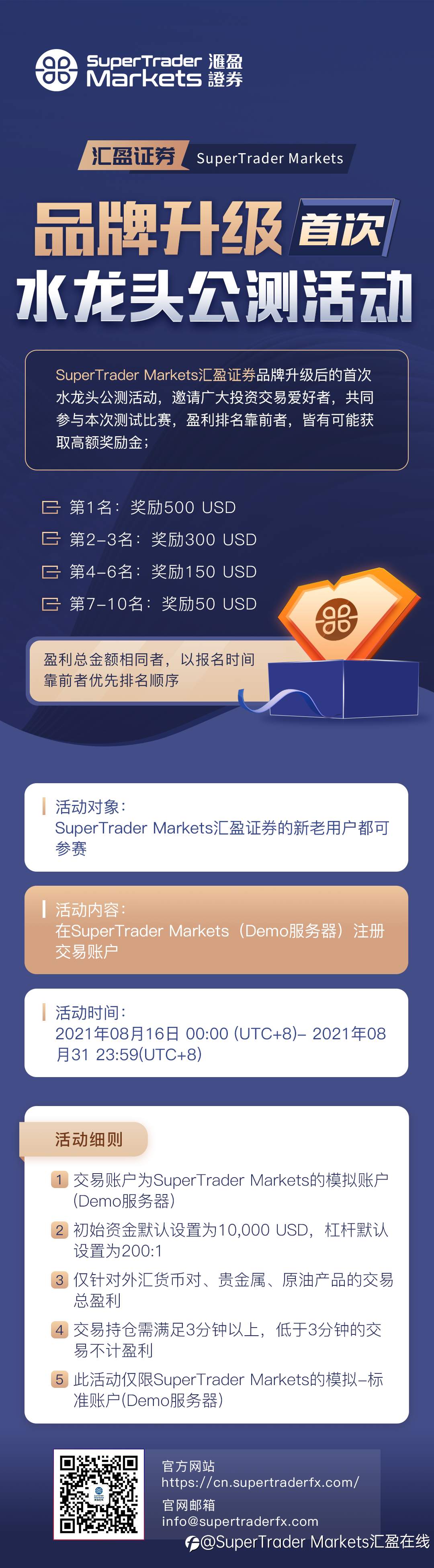 SuperTrader Markets汇盈证券品牌升级-首次水龙头公测活动