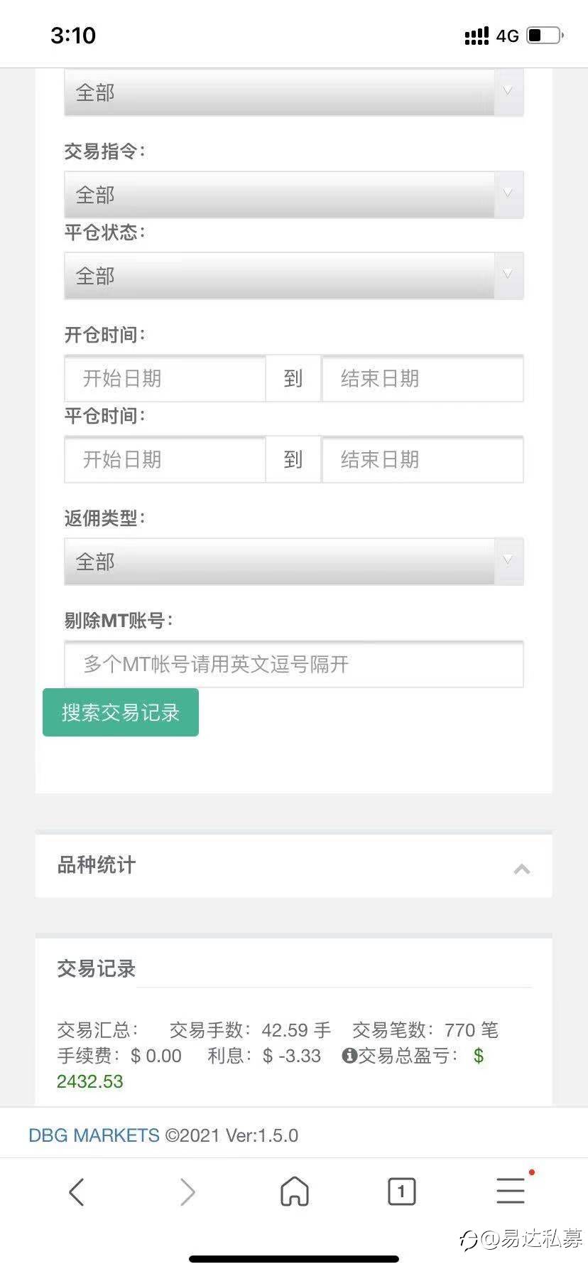 本🈷️完成18.18%多么吉利的数字