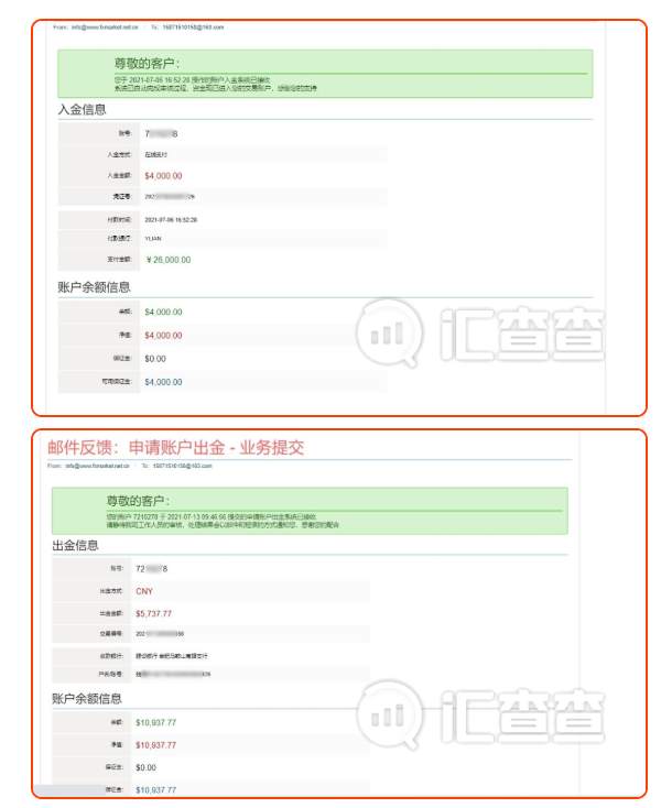 拒绝沟通、封禁账户！FXMarket奇米股指被指翻脸无情