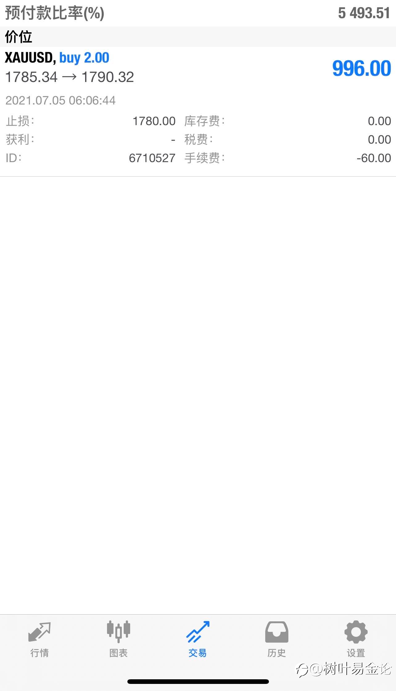 早间黄金单