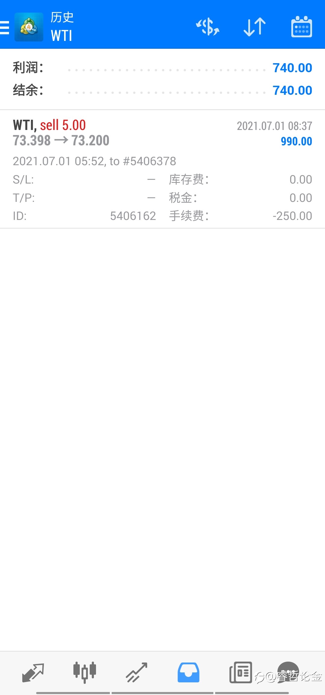 黄金原油
