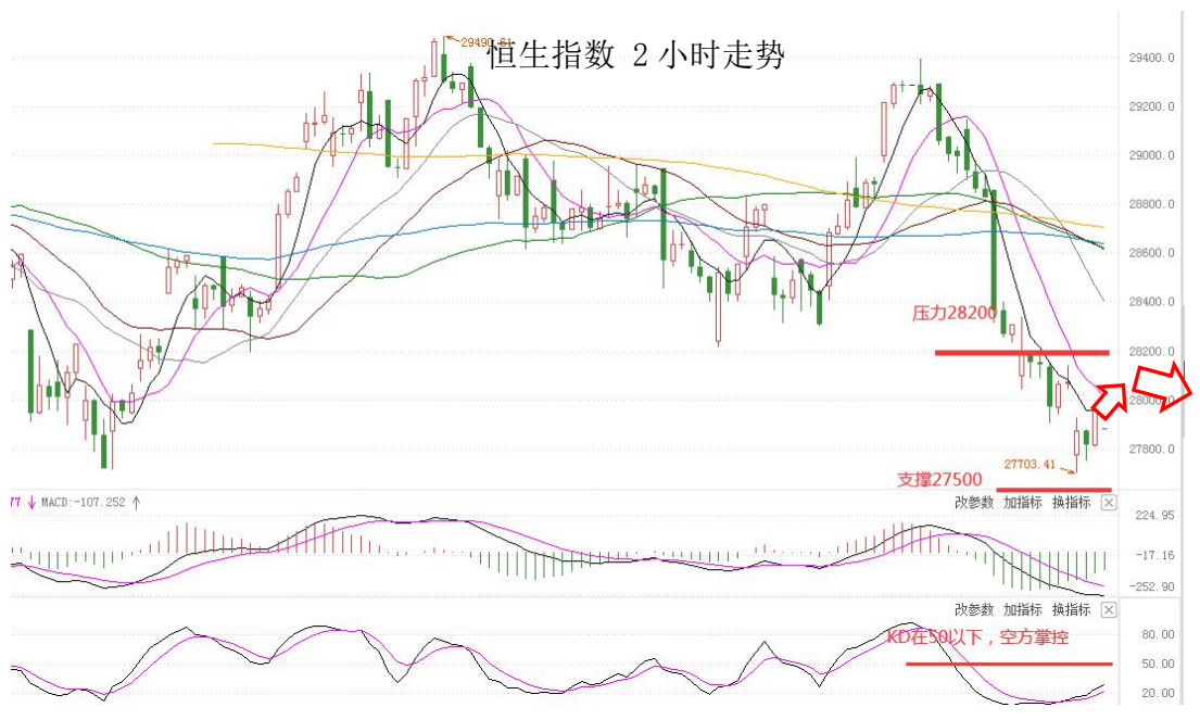 MultiBank：大通快讯|美元整体仍然较强，但非美货币应当持续关注负乖离
