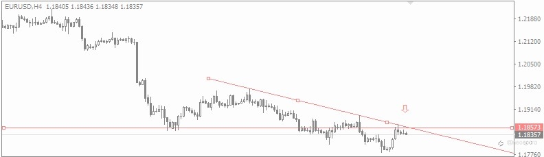 2021.7.9黄金外汇行情分析