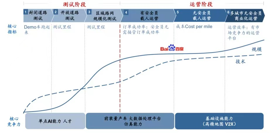 万字长文：第四次产业革命的“中国时刻”