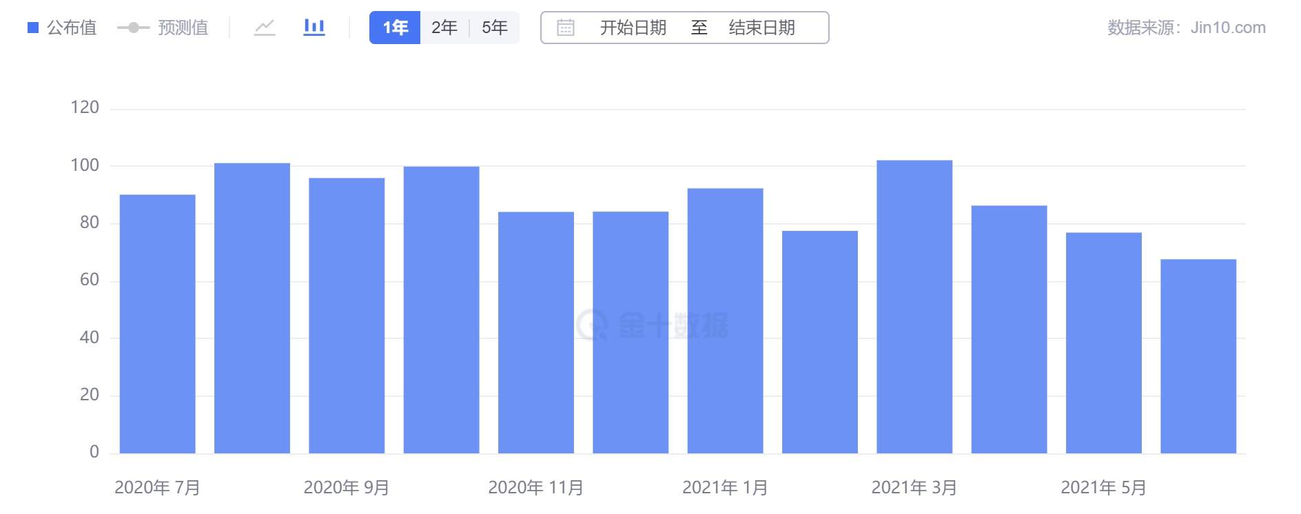 嘉树：这一点点小惊喜可真让我高兴！