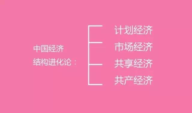 中国未来30个赚钱的商业模式