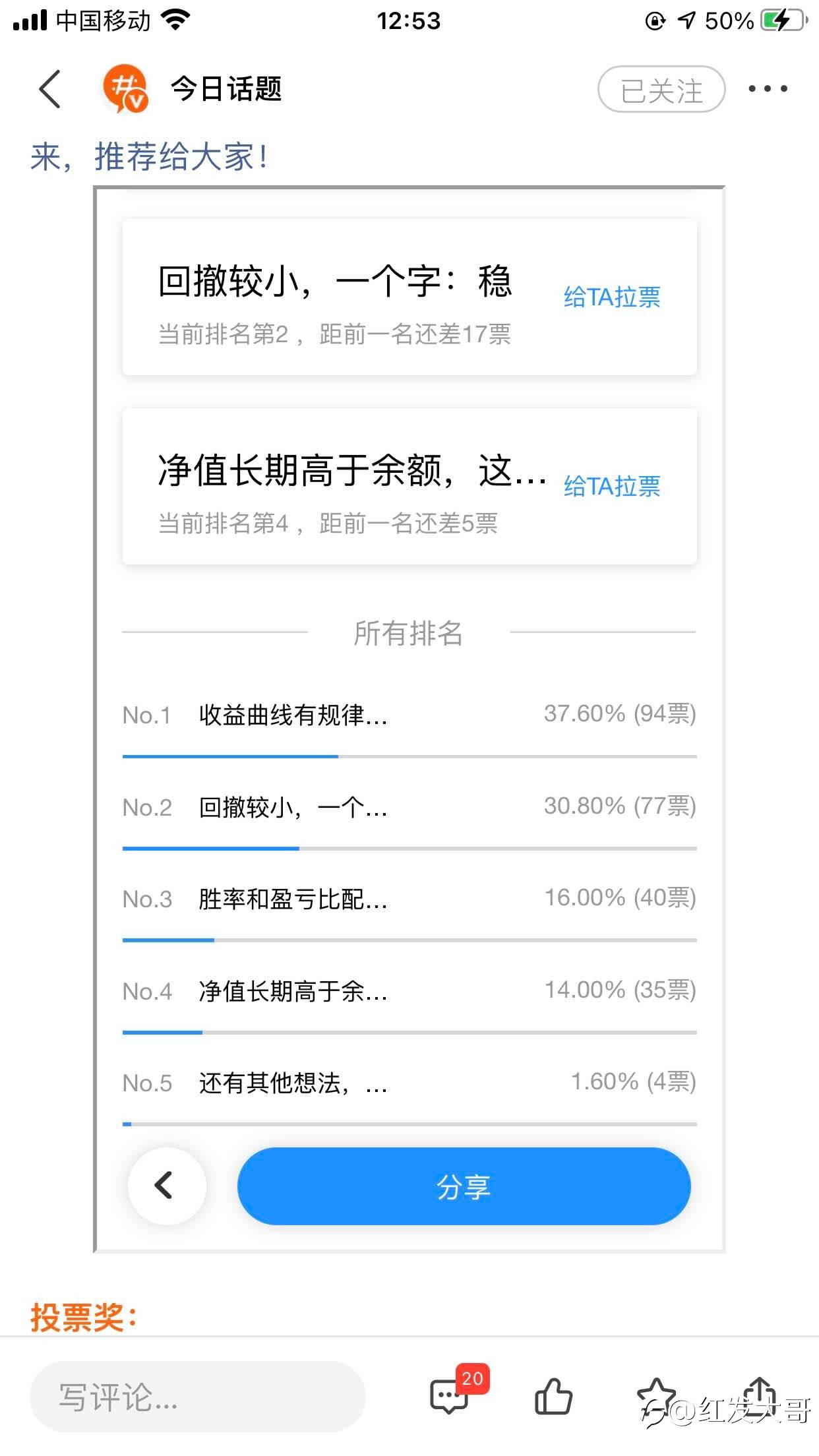 feed image
