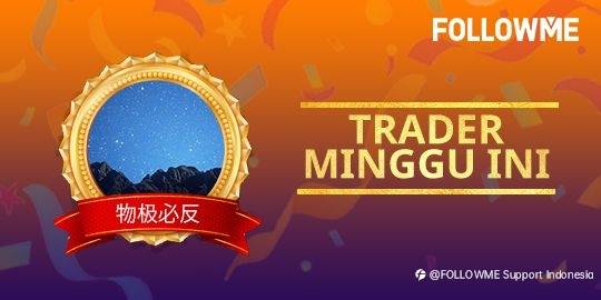 Gunakan Metode Swing Trading, Ini Dia Trader Minggu Ini | @物极必反