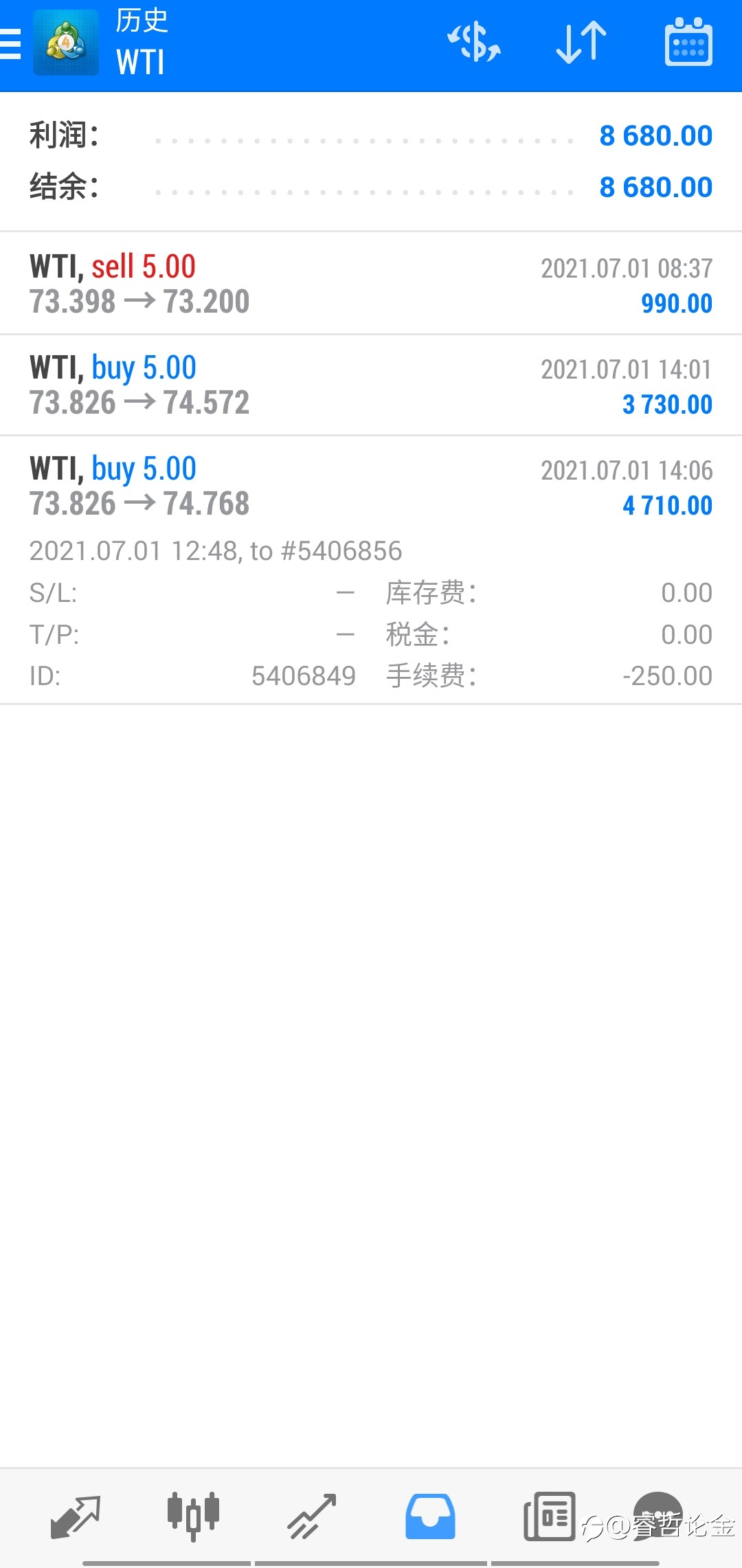 黄金,原油