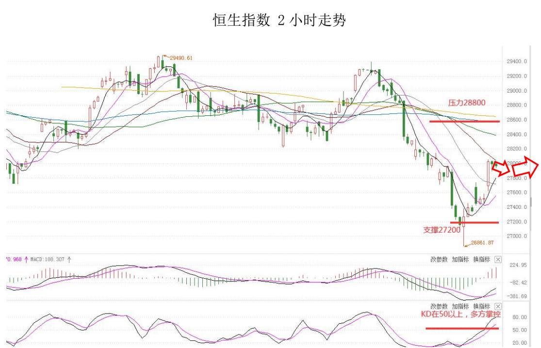 MultiBank：大通快讯|新西兰、加拿大央行利率决议在即，市场波动或将加剧
