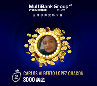 MultiBank Group大通金融集团全球模拟交易大赛第二轮获奖者诞生了！