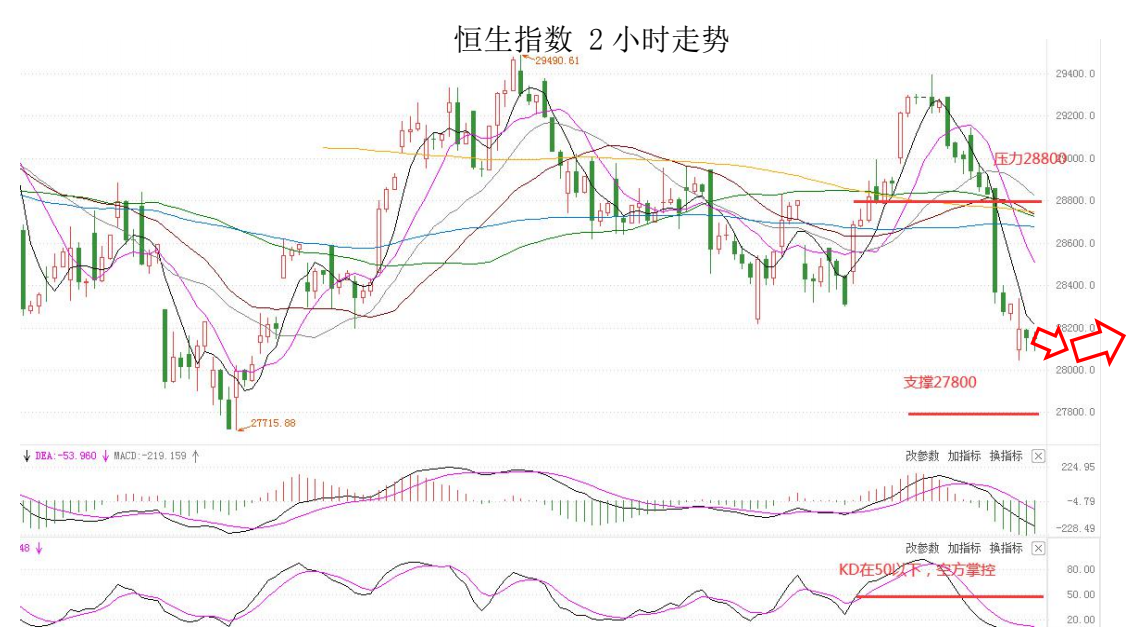 MultiBank:大通快讯|美元短线仍然承压,非美货币多头可继续持有
