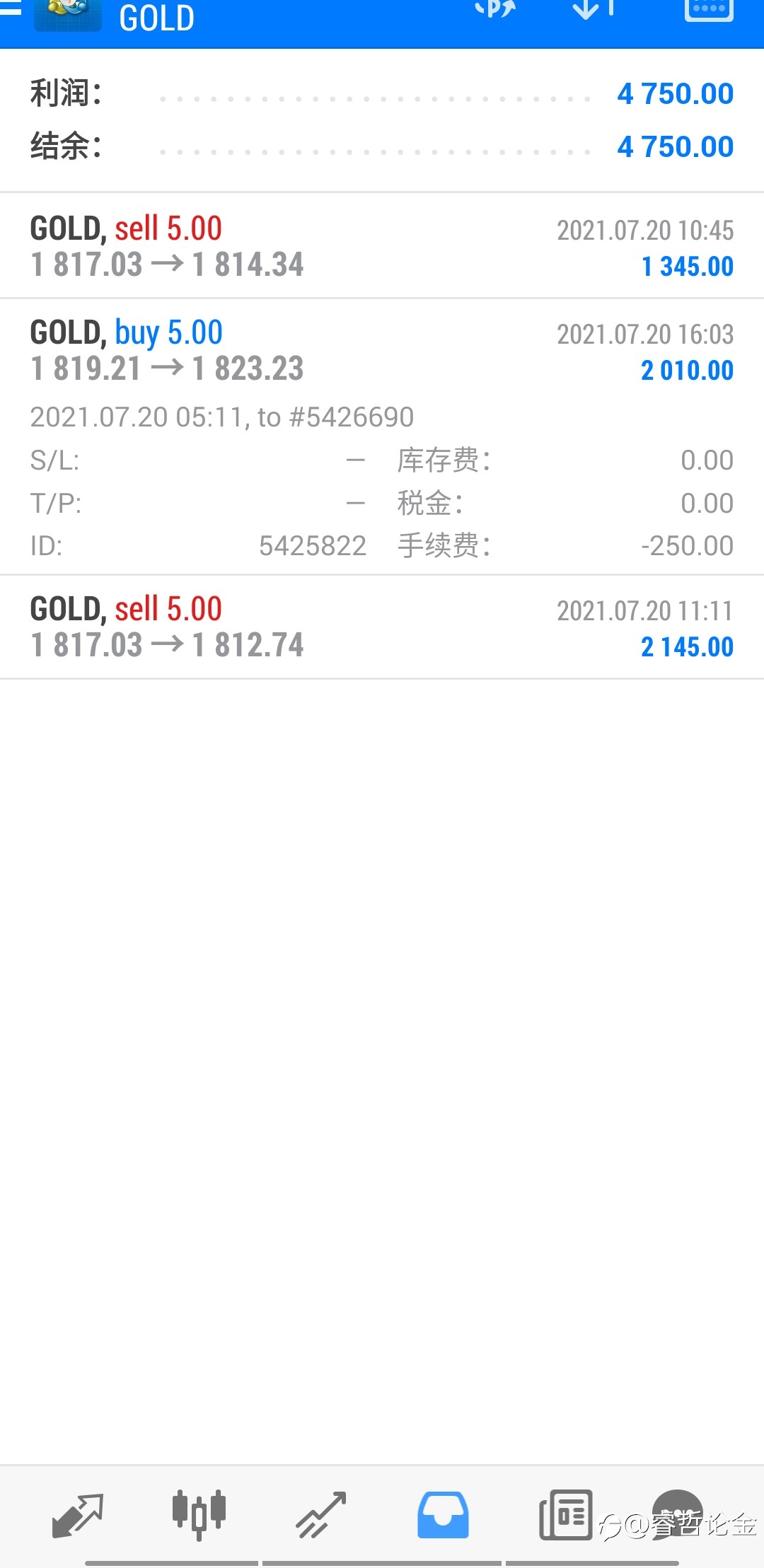 黄金